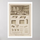 Search for encyclopaedia posters 18th