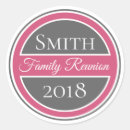 Search for get together stickers Picnic