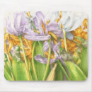 Search for realist mousepads Realism