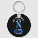 Search for wounded key rings Wounds