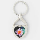 Search for water flower key rings Lily