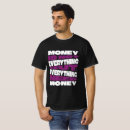 Search for mindset clothing Money