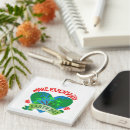 Search for make every day key rings Global warming