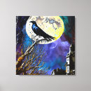 Search for nevermore art Artistic