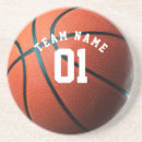 Search for team top coasters Sport