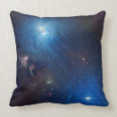 Search for australis Nebula
