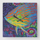 Search for fish clocks Tropical