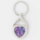 Search for violets key rings Pink
