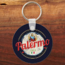 Search for italy souvenir key rings Travel