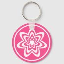 Search for flowers designs key rings Florals