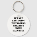Search for granddaughter key rings Humour