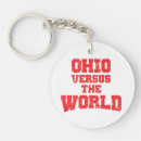 Search for columbus ohio key rings Cincinnati