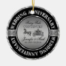 Search for horse memorial christmas tree decorations Black