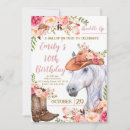 Search for up birthday invitations Girl birthday party