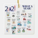 Search for vaccinated christmas tree decorations 2021