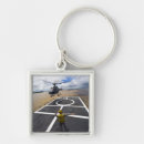 Search for foreign accessories Military