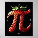 Search for algebra student posters Teacher