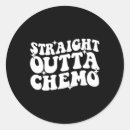 Search for straight outta stickers Awareness