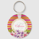 Search for gold decorations key rings Elegant