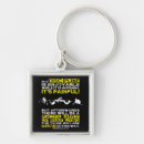 Search for discipline key rings Motivation