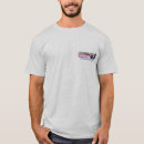 Search for nhra clothing Dragster