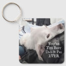 Search for pal key rings Best friends
