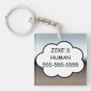 Search for customizables key rings Pet