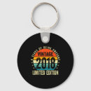 Search for new year key rings Vintage