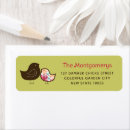 Search for candy return address labels Birthday