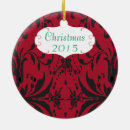 Search for chandelier christmas tree decorations Vintage