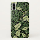 Search for shades of green iphone cases Olive