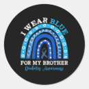 Search for blue blood stickers Insulin