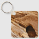 Search for wall rock key rings Nature