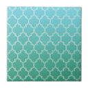 Search for teal tiles White