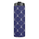 Search for chain mugs Background