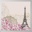 Search for vintage french fashion posters Eiffel tower