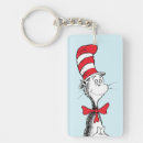 Search for vintage children key rings Toddler
