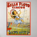 Search for high performance posters Vintage
