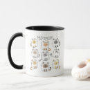 Search for whimsical cat mugs Kitties