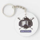 Search for helmet key rings Cool