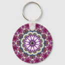 Search for beautiful pink key rings Unique