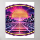 Search for retrowave posters Retro sunset