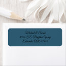 Search for dark teal return address labels Couple
