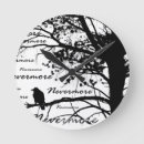 Search for halloween raven art Nevermore