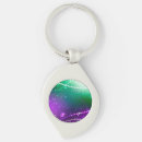Search for fat key rings Green