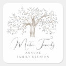 Search for reunion name stickers Watercolor