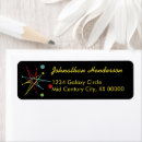 Search for atomic return address labels Fifties