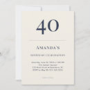 Search for classic birthday invitations Minimalist