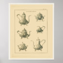 Search for vintage tea advertisement posters Old