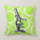 Search for science gifts Technology